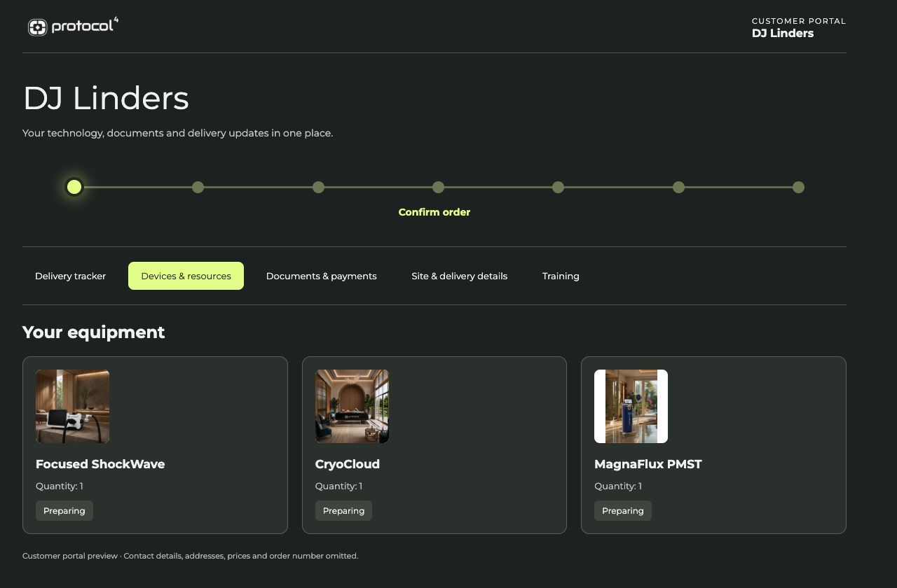 Customer portal showing order information, the glowing current-stage tracker, and purchased equipment
